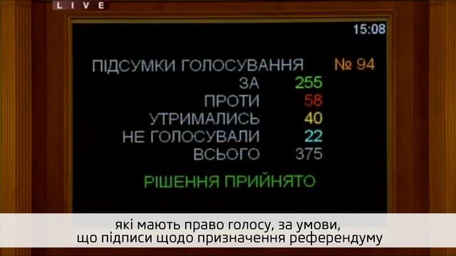 Аналіз Закону України 3612 «Про народовладдя через український референдум» від 26.01.2021 смотреть онлайн