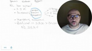 Что отделяет вас от жизнерадостного и энергичного состояния?