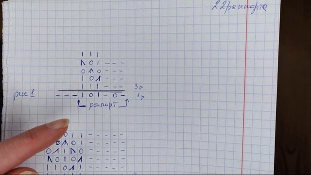 Обзор Ланаголд 800, пуловеры на спицах. смотреть онлайн