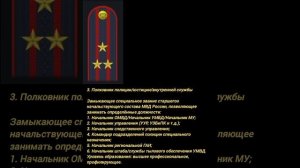 Специальные звания Полиции России/Special ranks of the Russian Police