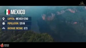 #платформа#TheView#виртуальнаяреальность#страныучастники#