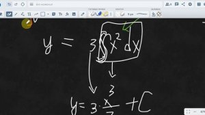 Простейшее Дифференциальное Уравнение. Задача Коши