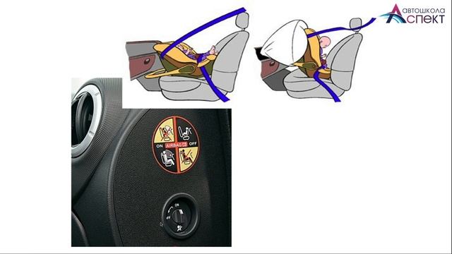 Перевозка пассажиров. Перевозка грузов. смотреть онлайн