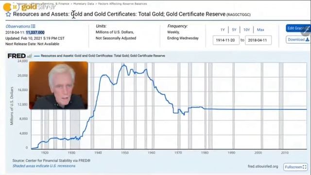 Форт-Нокс, где же золото? «Это просто невероятно» — Ма? смотреть онлайн