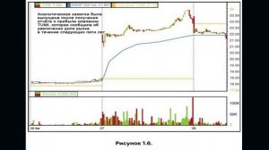 Майк Беллафиоре. THE PLAYBOOK. Глава 1. Часть 3