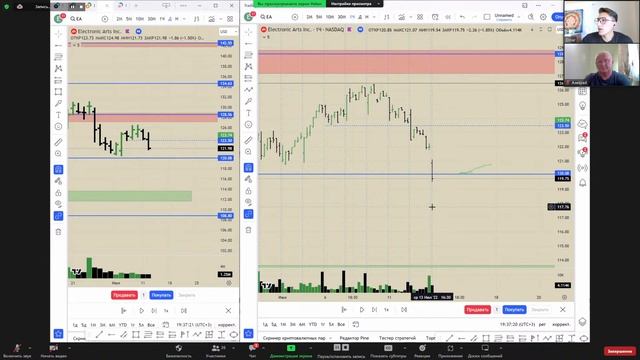 🧠 Побарная тренировка с Динаром Гафаровым. Прямой эфир с заседания клуба "Elite-Trade VIP" смотреть онлайн