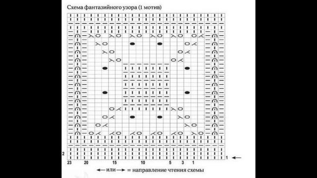 Шикарные модели. Вязание спицами. Схемы узоров. смотреть онлайн