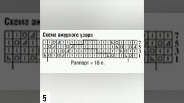 Классные вязаные пуловеры со схемами. Cool knitted pullovers with p