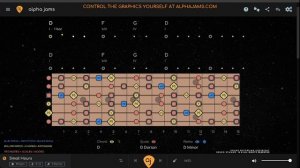 After Midnight Groove - Classic Rock Jam Track _ Guitar Backing Track (D Dorian)