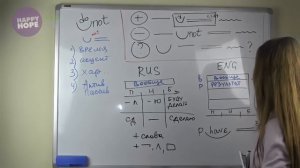 Говоритика урок 2 - очки английской реальности