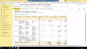 Складской учет Списание стоимости спецодежды в месяц?