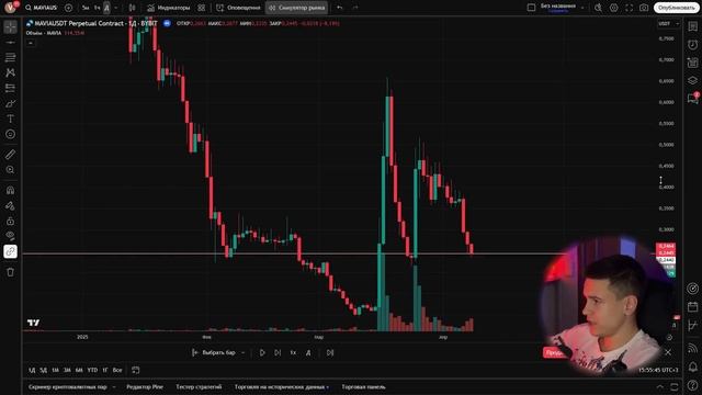 ЭТА стратегия РЕАЛЬНО работает Самый детальный разбо? смотреть онлайн