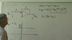 Лекция 50. Триггер Шмитта на операционном усилителе