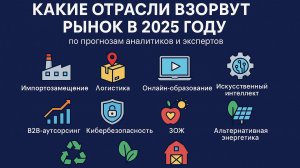 10 отраслей, которые "выстрелят" в 2025 году — прогнозы аналитиков