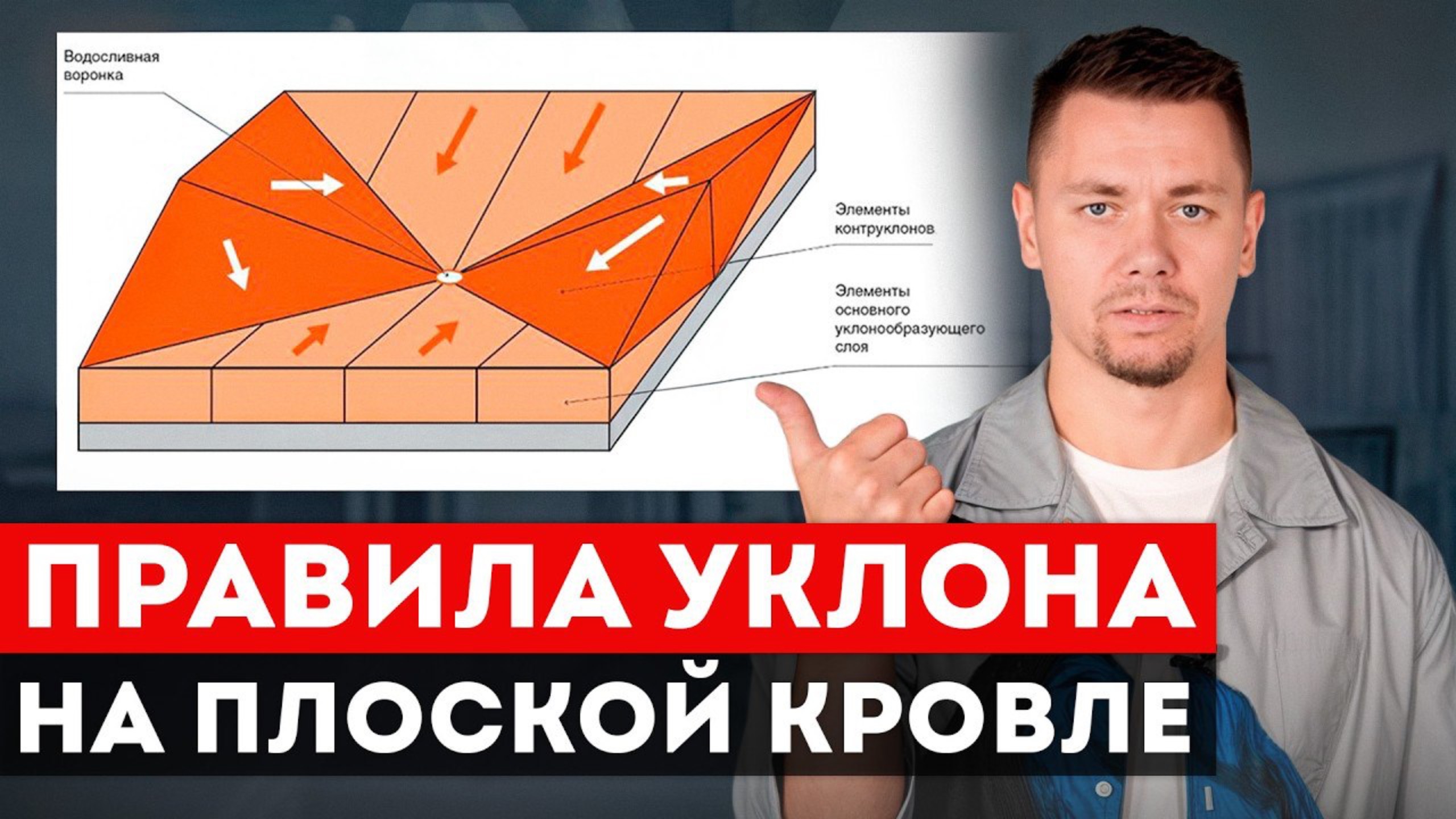 ВСЕ ВИДЫ РАЗУКЛОНКИ. Материалы и советы НАГЛЯДНО за 10 минут