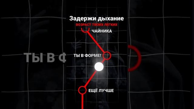 Возраст твоих легких.