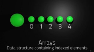 9. Intro to arrays