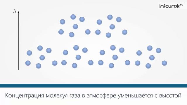 26. Броуновское движение. Силы взаимодействия молекул