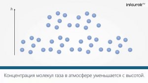 26. Броуновское движение. Силы взаимодействия молекул