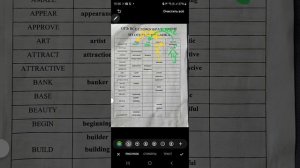 подготовка к экзамену по английскому языку 9 класс, огэ, словообразование,  УРОКИ 🇬🇧+79676250268✍️