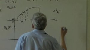 Лекция 58. Интеграл Дюамеля