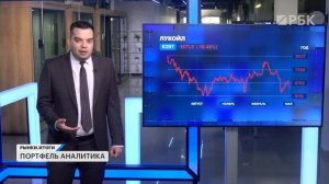 Акции Татнефти, Сбера, ЛУКОЙЛа, X5. БПИФы, золото и ОФЗ. Инвестидеи Георгия Ромашко