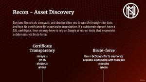 023 Recon Explained