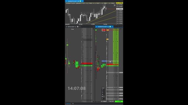 ЕСЛИ НЕ ЛОНГ - ЗНАЧИТ ШОРТ | ЗАКОЛ КРЫСЫ | ВЫШЕЛ ОЧЕНЬ КО смотреть онлайн