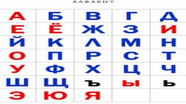 Учу тапок говорить @IDevTapok смотреть онлайн