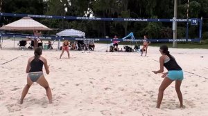 Пляжный волейбол. Девушки 15