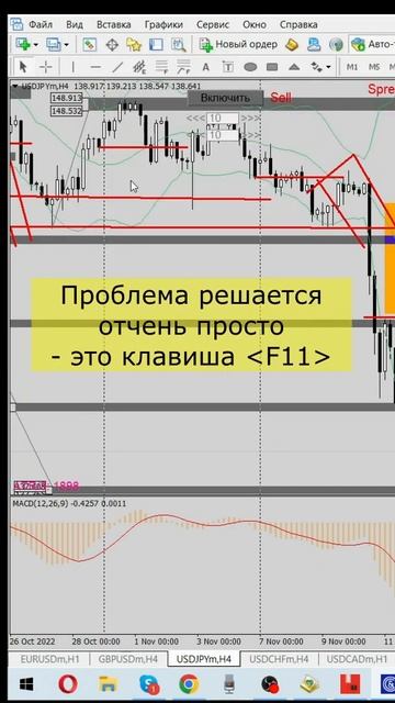 Пропадает панель инструментов в MT4  MT5