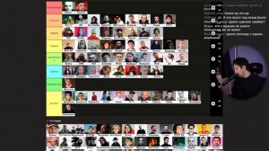 БУКЕР СОСТАВИЛ ТИРЛИСТ РУССКИХ РЭПЕРОВ