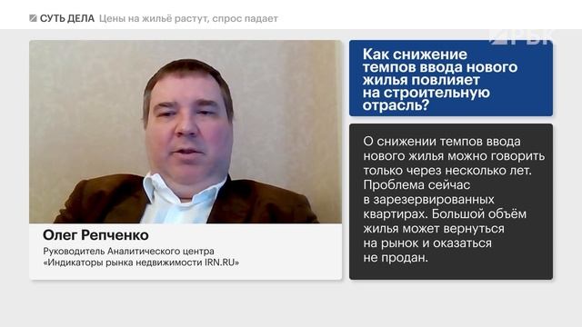 Что происходит на рынке недвижимости, как влияет рассрочка, цены на «первичку» и «вторичку»