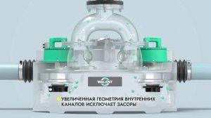 Канализационные насосные станции Walent SaniX WB