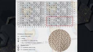 Простые и красивые ажуры. Схемы узоров.