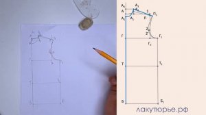 Секреты построения выкройки для трикотажных изделий.
