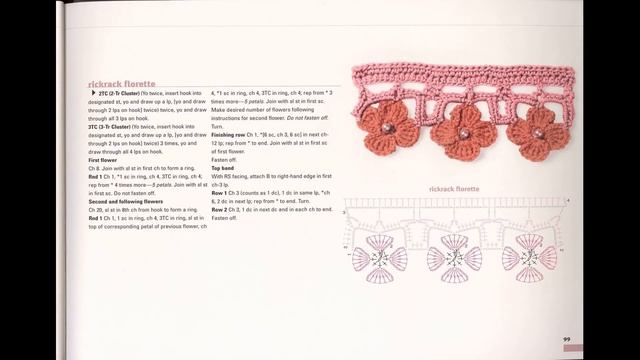 Nicky Epstein Crocheting On The Edge ч6 УЗОРЫ КРЮЧКОМ! смотреть онлайн