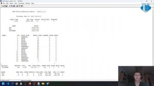 Лабораторная работа № 15.Выполнение