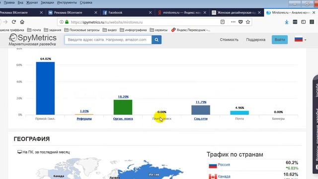 Магазин вязанных шарфов смотреть онлайн