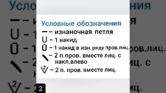 СХЕМЫ ВЯЗАНИЯ: Ажурный женский кардиган. KNITTING PATTERNS: Openw смотреть онлайн