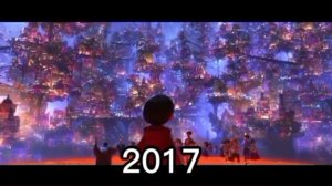 история анимации History of animation (2010-2023) часть 6