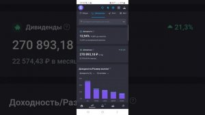 Как я начал инвестировать? Мои первые шаги в накоплении капиталла. Не совершайте моих ошибок!
