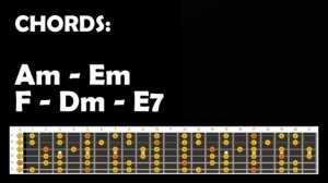 Powerful  Ballad Backing Track in Am