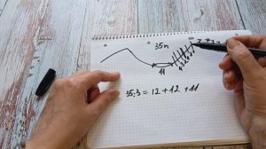 Расчет петель по круглой горловине.Горловина спицами.