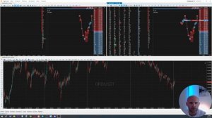 Настройка терминала TigerTrade | Бесплатный терминал для скальпинга