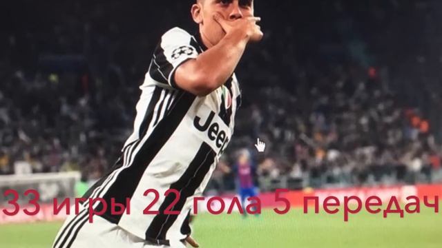 Топ 8 лучших футболистов сезона 17/18 без Месси и Роналду смотреть онлайн