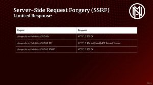 009 Server-Side Request Forgery (SSRF) - Explained