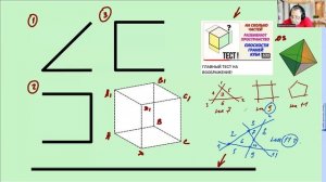 Найди пространственную ломаную по трем ее проекциям.