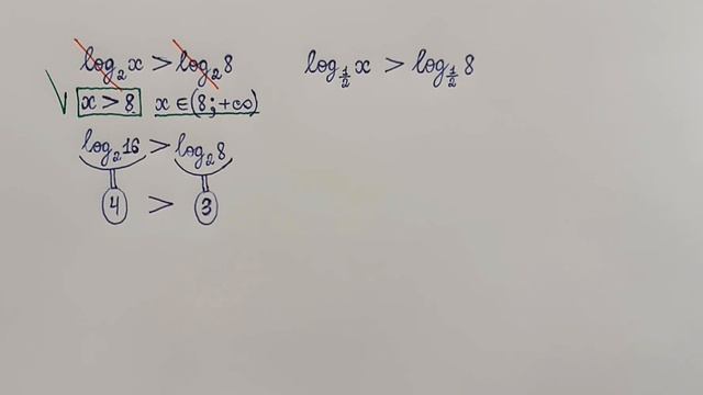 Логарифмическое неравенство с основанием логарифма БОЛЬШЕ 1/ МЕНЬШЕ 1. Различия в решении.