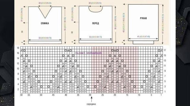 Потрясающие идеи на весну. Схемы узоров. смотреть онлайн